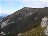 Breginj - Stol (Julian Alps)